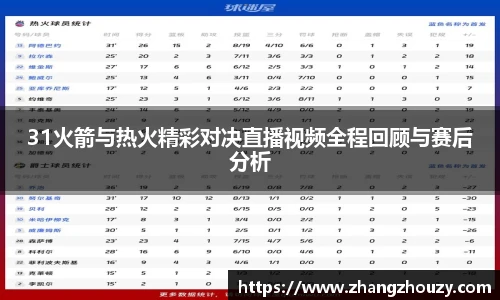 31火箭与热火精彩对决直播视频全程回顾与赛后分析