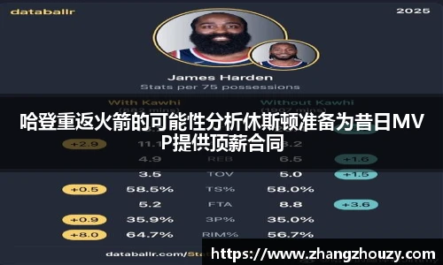 哈登重返火箭的可能性分析休斯顿准备为昔日MVP提供顶薪合同