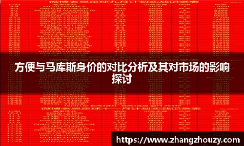 方便与马库斯身价的对比分析及其对市场的影响探讨