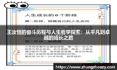王汝恒的奋斗历程与人生哲学探索：从平凡到卓越的成长之路
