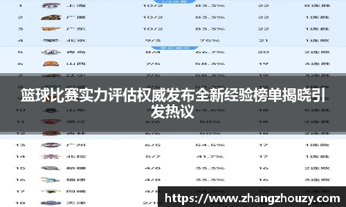 篮球比赛实力评估权威发布全新经验榜单揭晓引发热议
